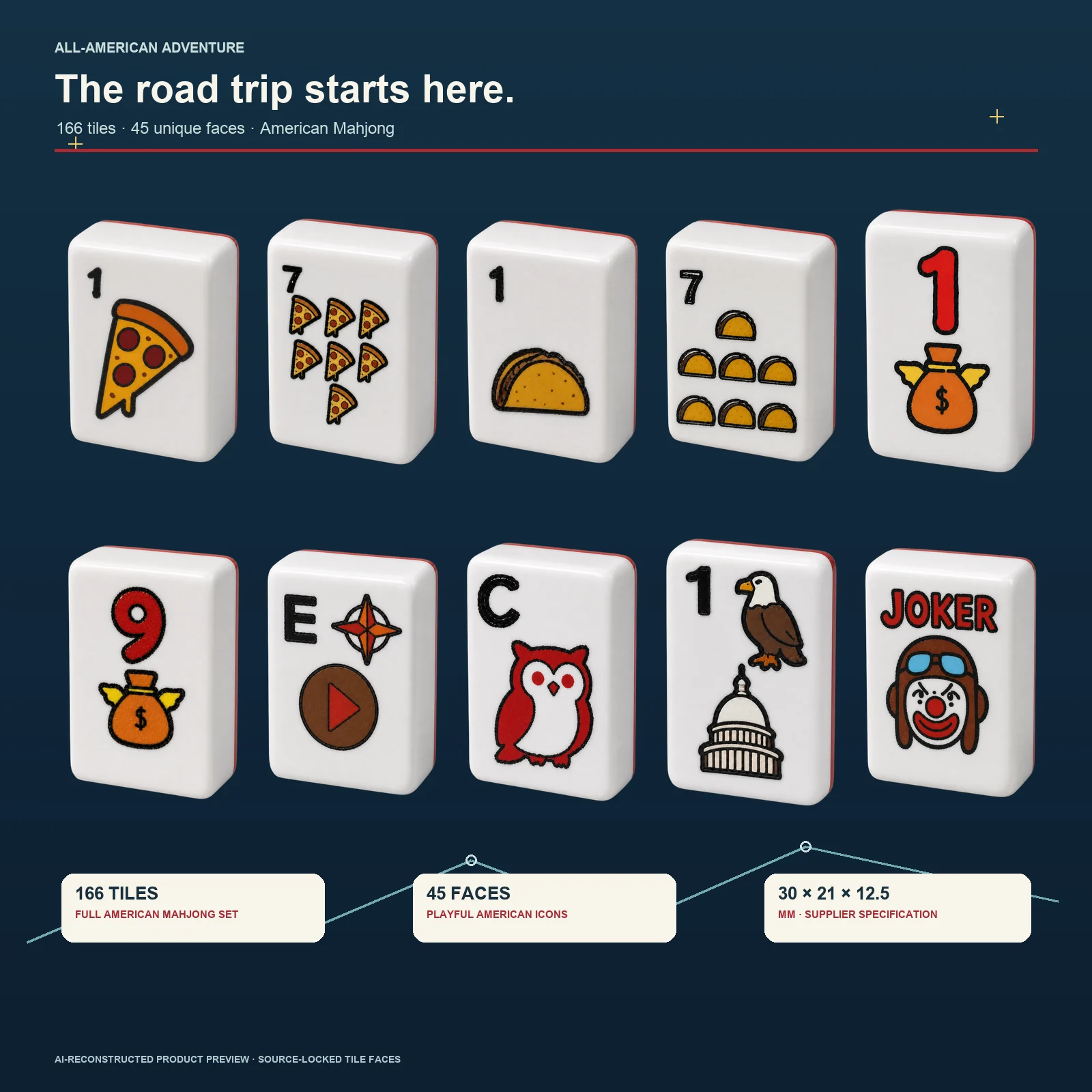 All-American Adventure melamine American Mahjong tiles with road-trip inspired artwork