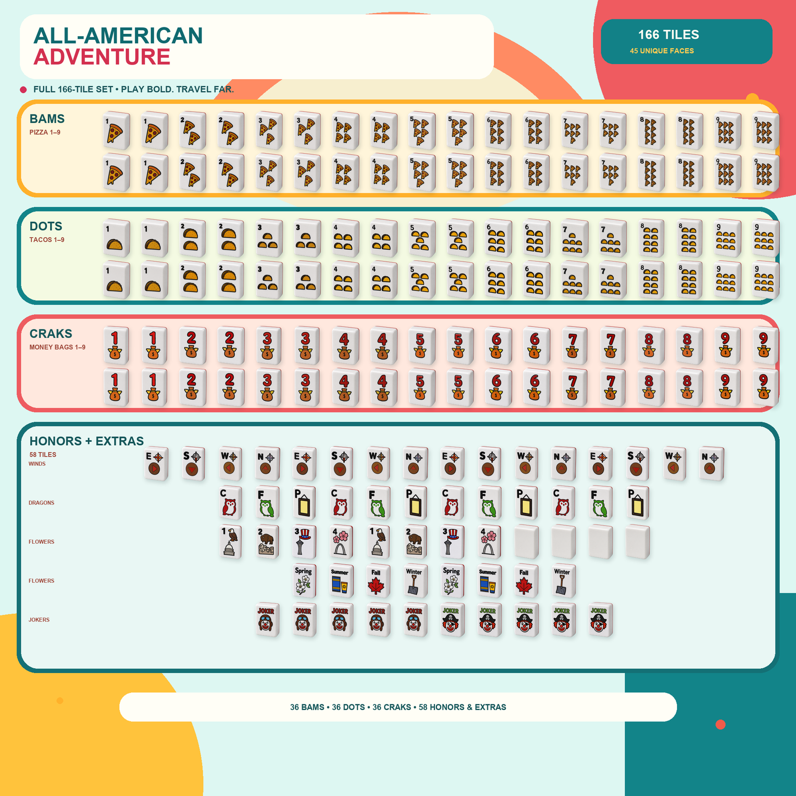 All-American Adventure 166-tile set display