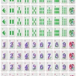 152 core tile layout