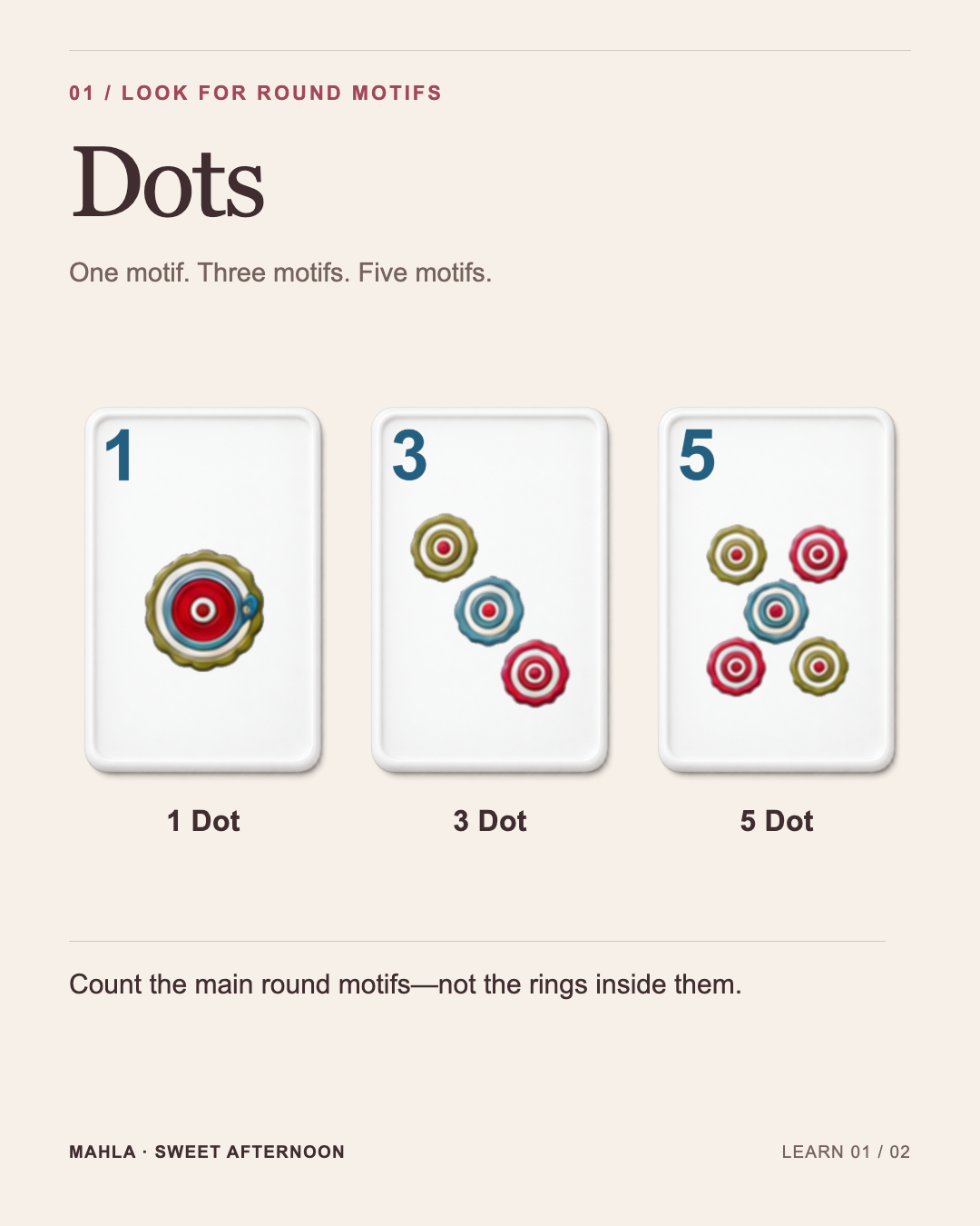 Dots examples in Sweet Afternoon: 1 Dot, 3 Dot and 5 Dot, with one, three and five main round motifs.