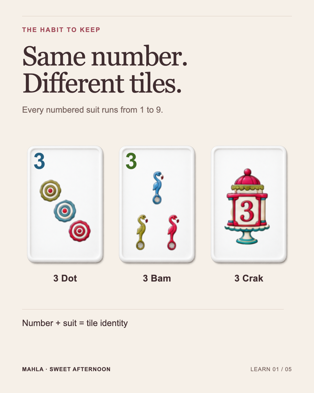 The same number in different suits: Sweet Afternoon 3 Dot, 3 Bam and 3 Crak.